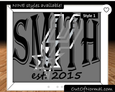 San Antonio Spurs NBA Basketball Custom Name Art Gift -- Photo print