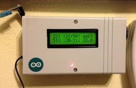 Smart House Energy Saving Kit