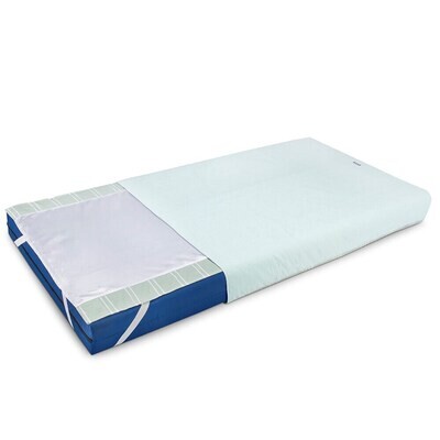 Inkontinensdraglakan In2Sheet 4D