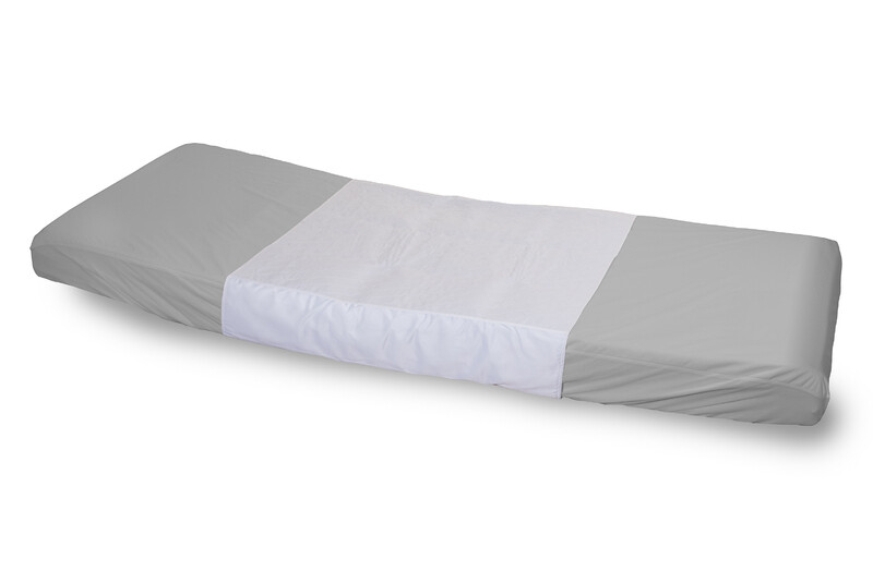 Lakansskydd Lina. Totalytan, B: 250 x L: 85 cm Absorberande ytan, B: 150 x L: 85 cm
