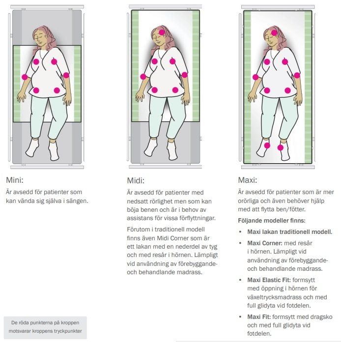 Glidlakan SatinSheet 2D