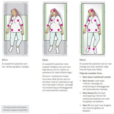 Glidlakan SatinSheet 2D