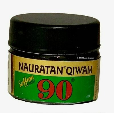 Nauratan Qiwam