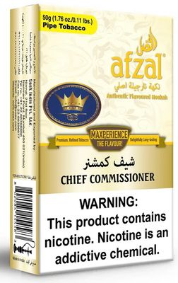 Afzal Chief Commissioner
