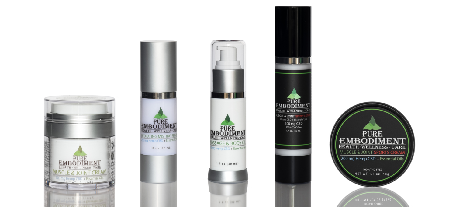 Topical CBD Bundle - One of Each Products