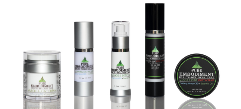 Topical CBD Bundle - One of Each Products