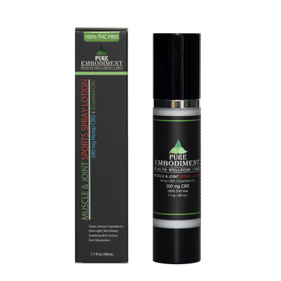 Pure Embodiment - 300mg CBD Sports Spray Lotion