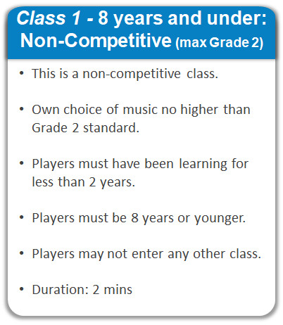 Class 1: 8 years and Under: Non-Competitive