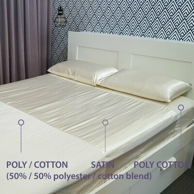 Wonder Sheet - Fitted Bed Transfer Sheet Wonder Sheet - Fitted Bed Transfer Sheet
