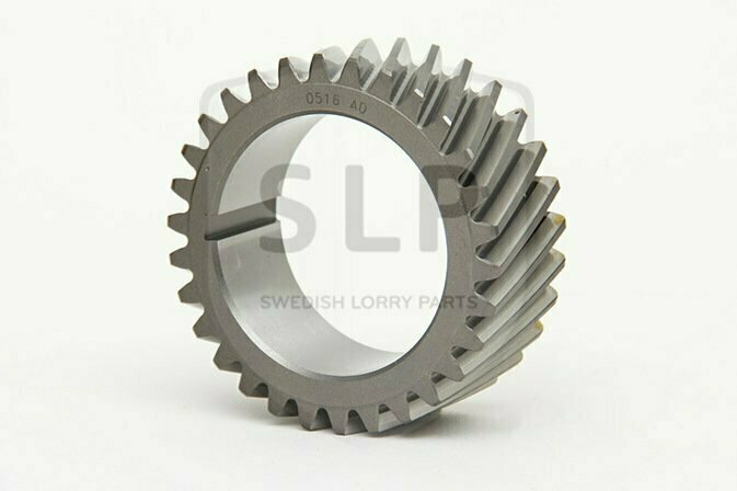 GEAR, 423080