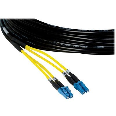 Cables