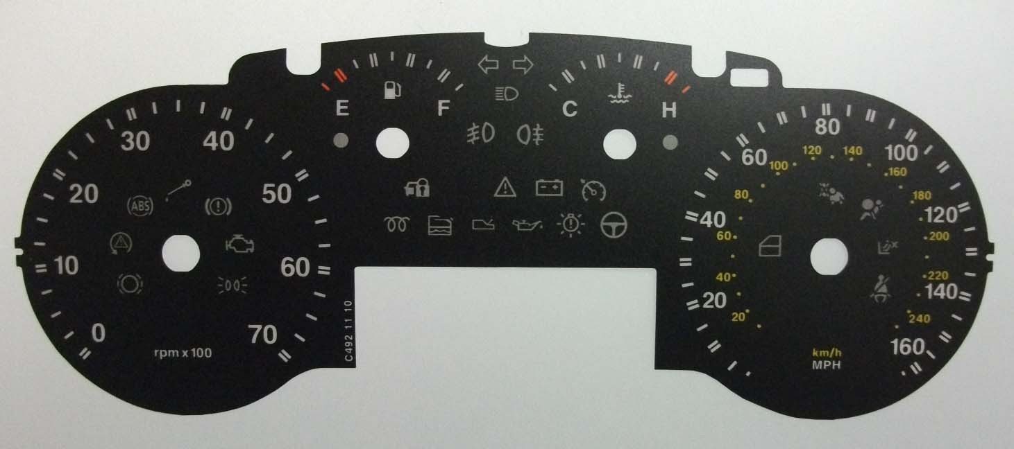 CROMA MPH DIAL CONVERSION