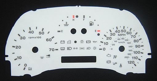 PUNTO MPH DIAL CONVERSION