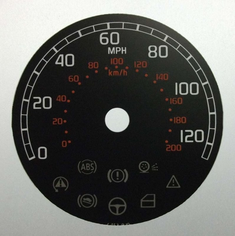 PUNTO MPH DIAL CONVERSION