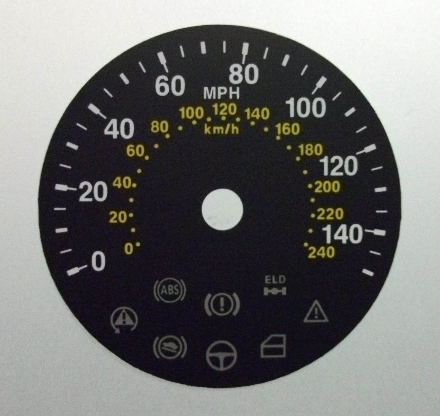 PUNTO MPH DIAL CONVERSION
