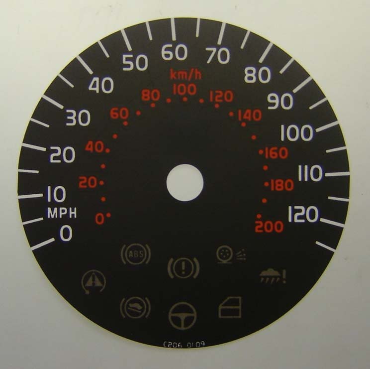 PUNTO MPH DIAL CONVERSION