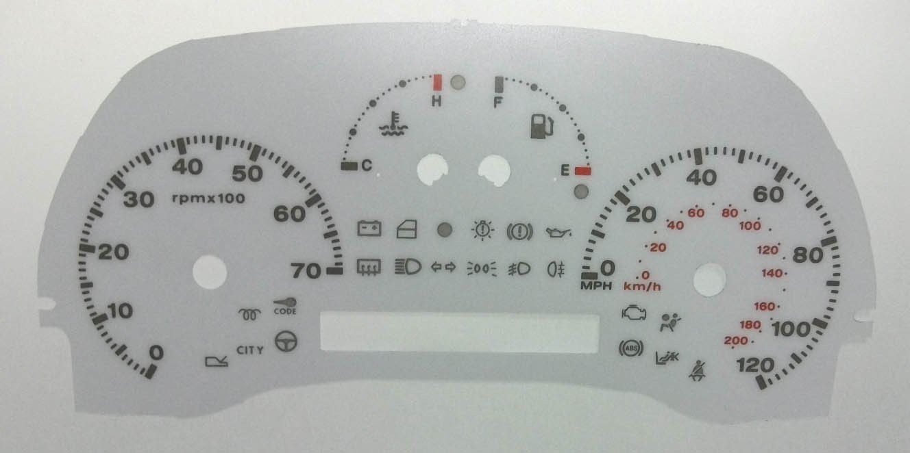 PUNTO MPH DIAL CONVERSION