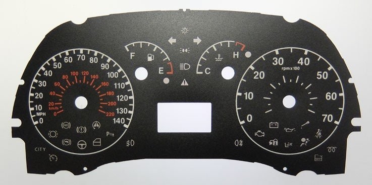 PUNTO MPH DIAL CONVERSION