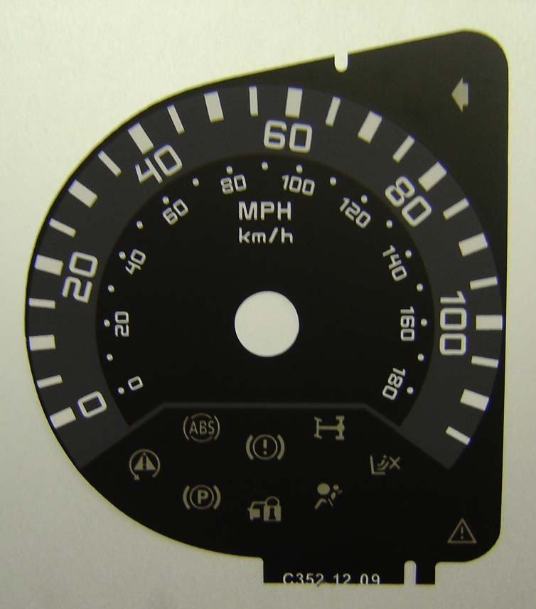 DAILY MPH DIAL CONVERSION
