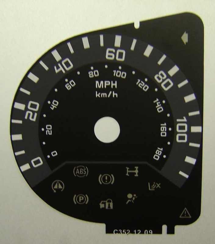 DAILY MPH DIAL CONVERSION