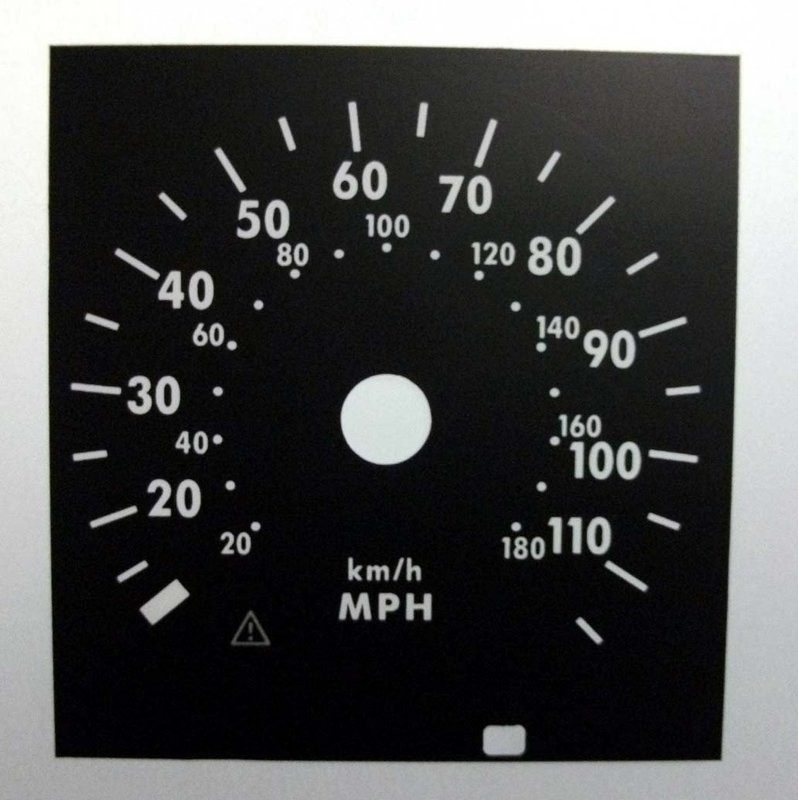 DAILY MPH DIAL CONVERSION