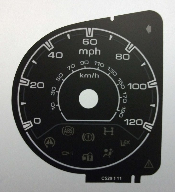 DAILY MPH DIAL CONVERSION