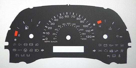 PANDA MPH DIAL CONVERSION