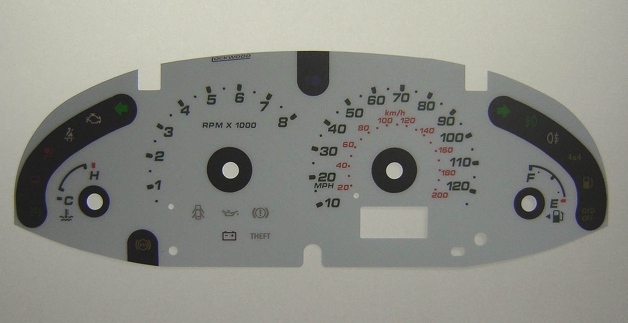 ESCAPE MPH DIAL CONVERSION