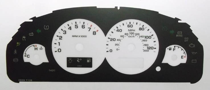 MAVERICK MPH DIAL CONVERSION