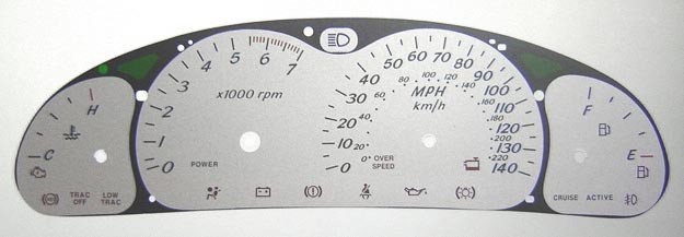 MONARO MPH DIAL CONVERSION