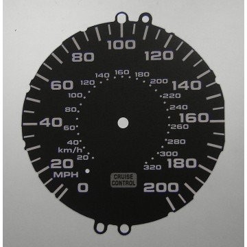 NSX MPH DIAL CONVERSION