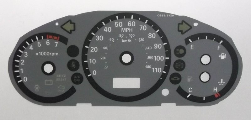 ATOZ MPH DIAL CONVERSION