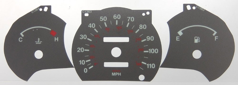 ATOZ MPH DIAL CONVERSION