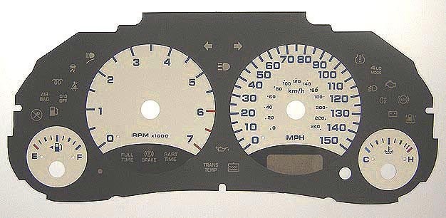 CHEROKEE MPH DIAL CONVERSION