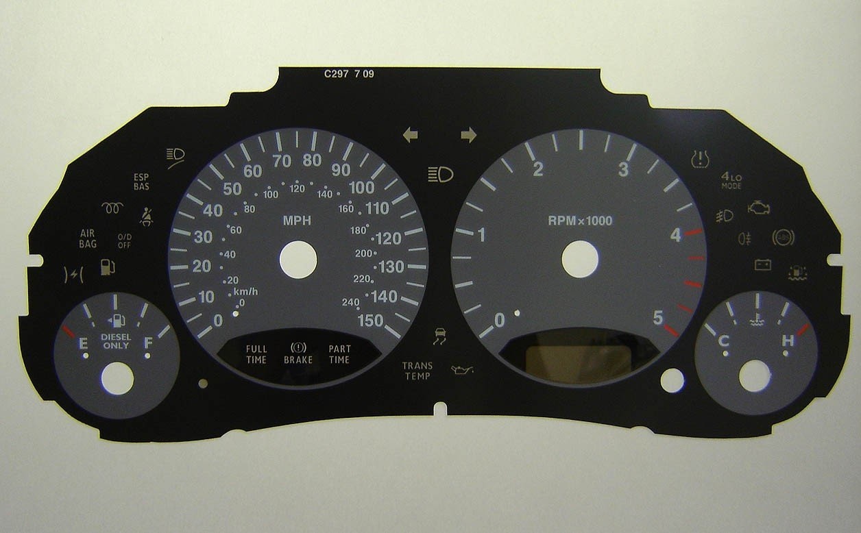 CHEROKEE MPH DIAL CONVERSION