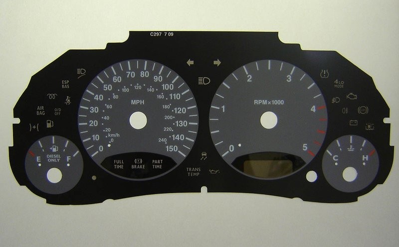CHEROKEE MPH DIAL CONVERSION