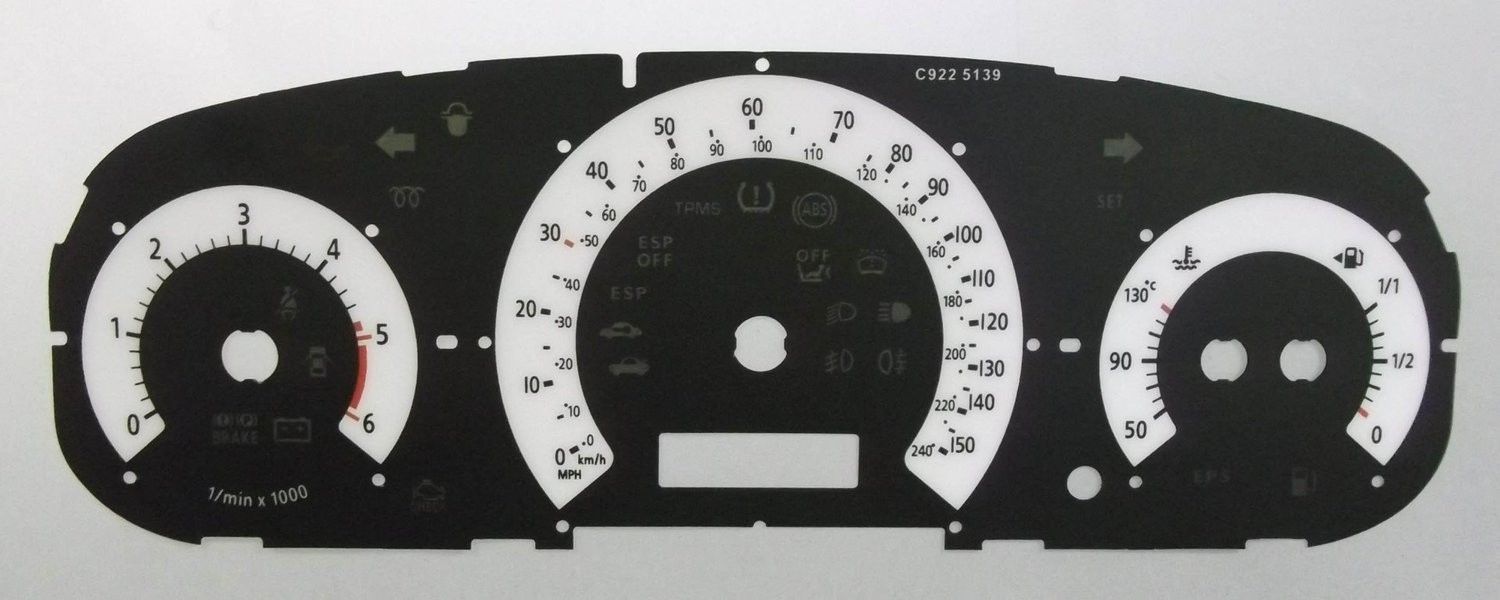 CEE'D MPH DIAL CONVERSION