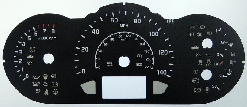 RIO MPH DIAL CONVERSION