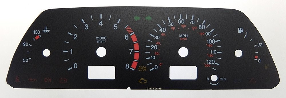 NIVA MPH DIAL CONVERSION
