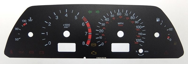 NIVA MPH DIAL CONVERSION
