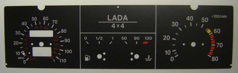 NIVA MPH DIAL CONVERSION