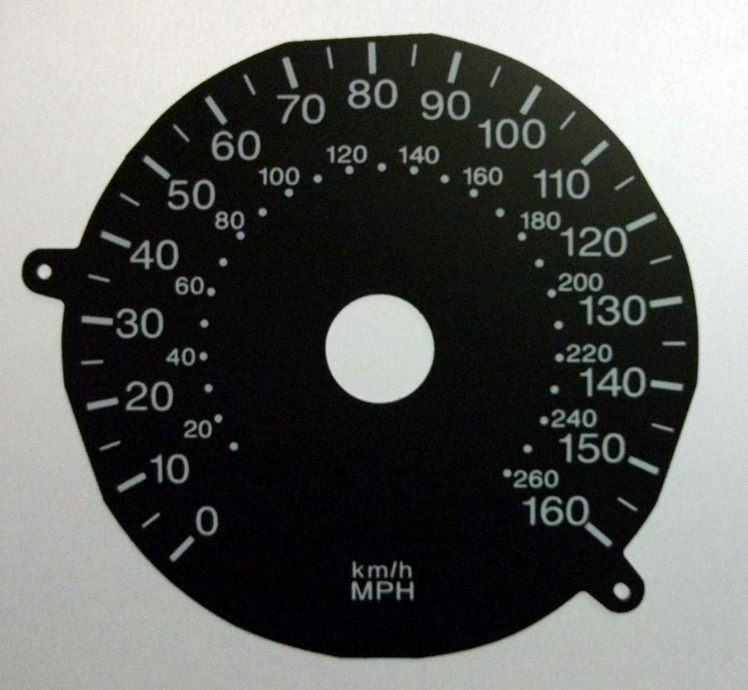 KAPPA MPH DIAL CONVERSION