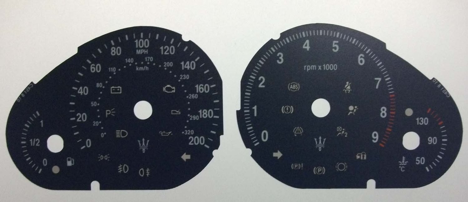 GRANTURISMO MPH DIAL CONVERSION