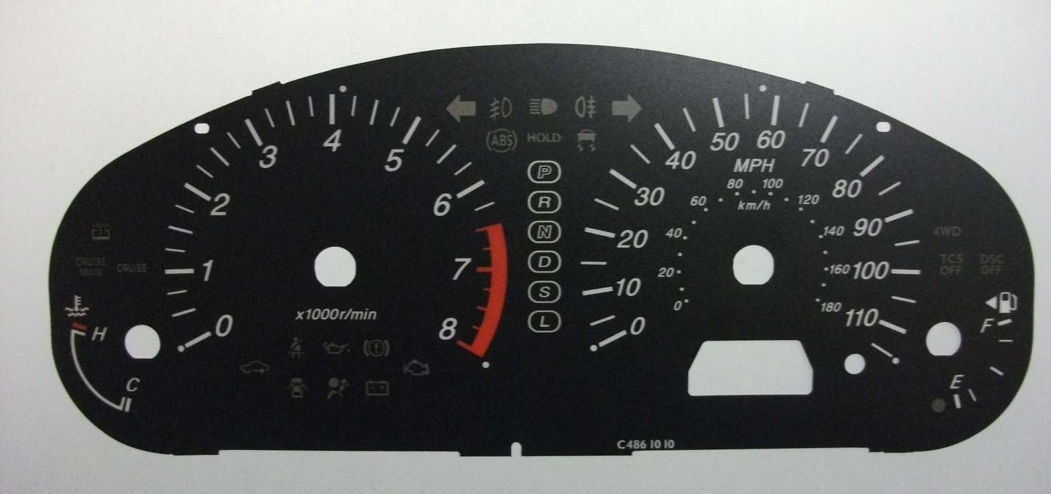 2 / DEMIO MPH DIAL CONVERSION
