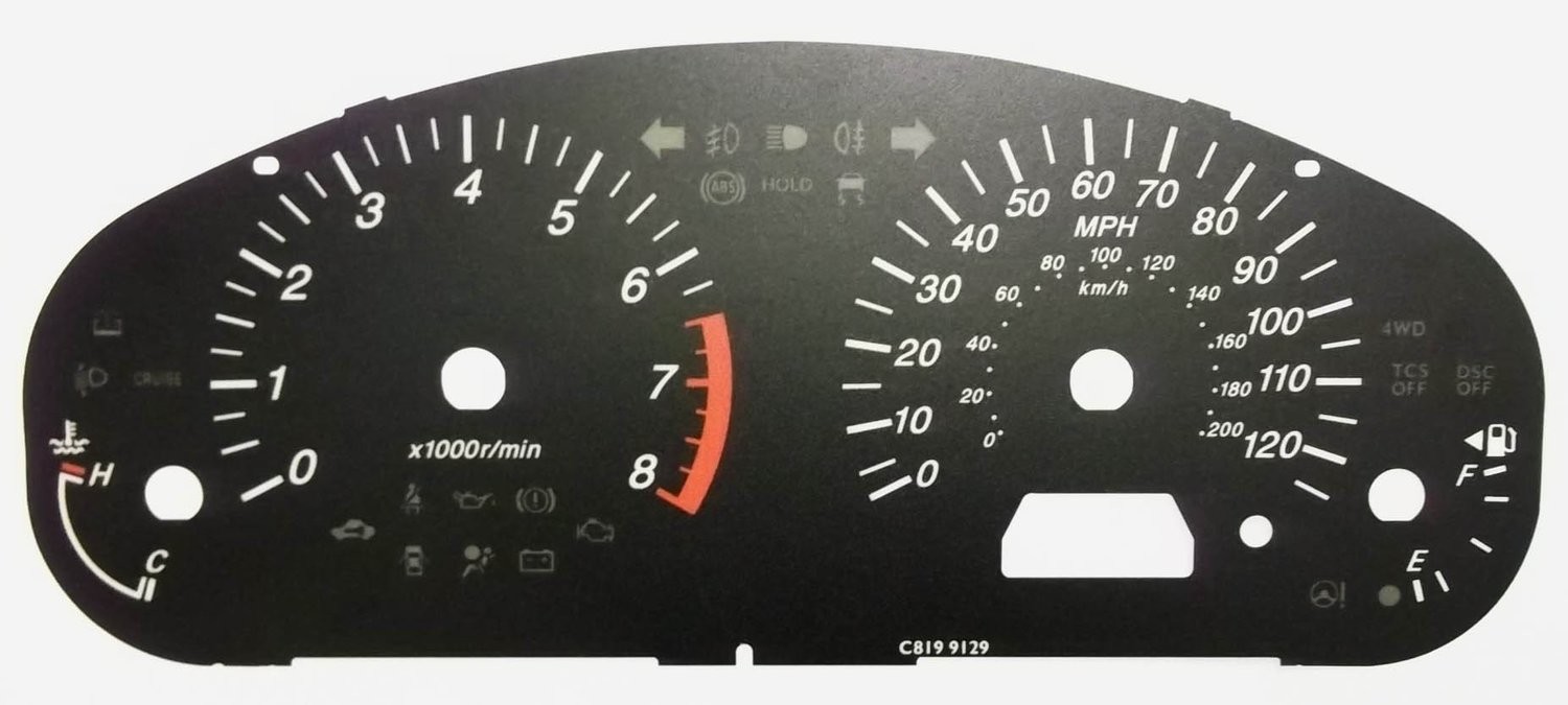 2 / DEMIO MPH DIAL CONVERSION