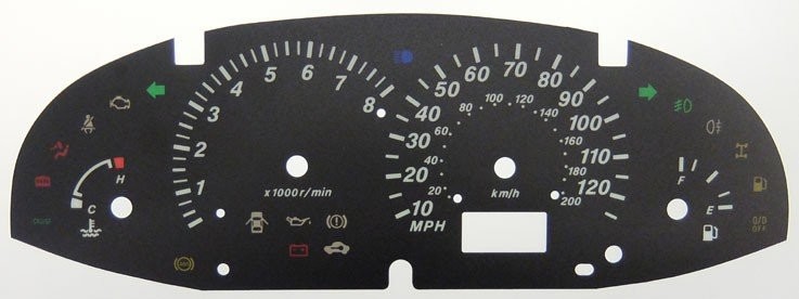 ESCAPE MPH DIAL CONVERSION