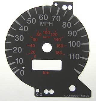 FTO MPH DIAL CONVERSION