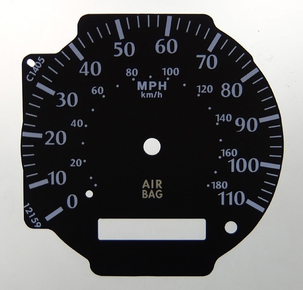CEDRIC MPH DIAL CONVERSION