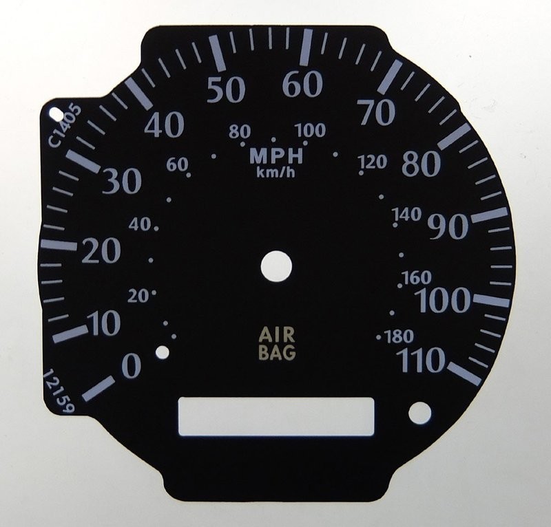 CEDRIC MPH DIAL CONVERSION