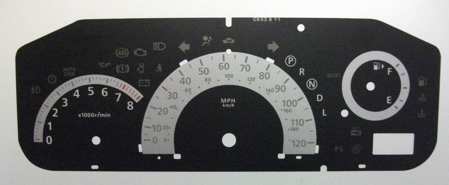SERENA C25 MPH DIAL CONVERSION